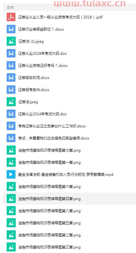 证券从业资格证考试要准备多久问 