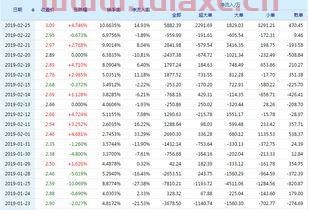000587金洲慈航股吧讨论社区