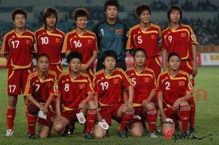 中国女足VS巴西