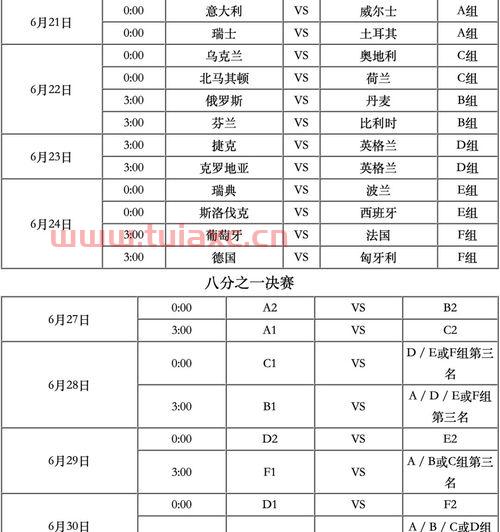 欧洲杯赛程2021赛程表出线