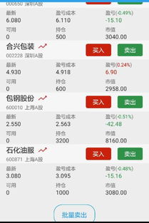 国泰君安证券公司手续费*