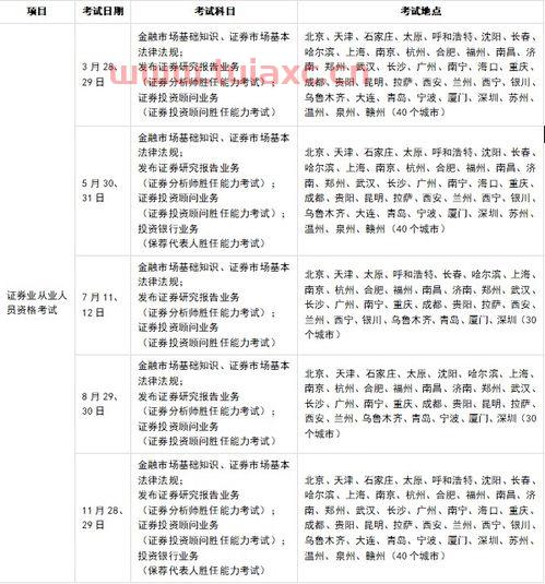 上海证券从业资格考试时间表安排
