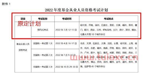 基金考试报名时间前天多少天通知报名