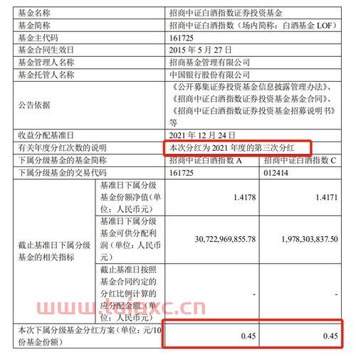 证券基金开户要几天