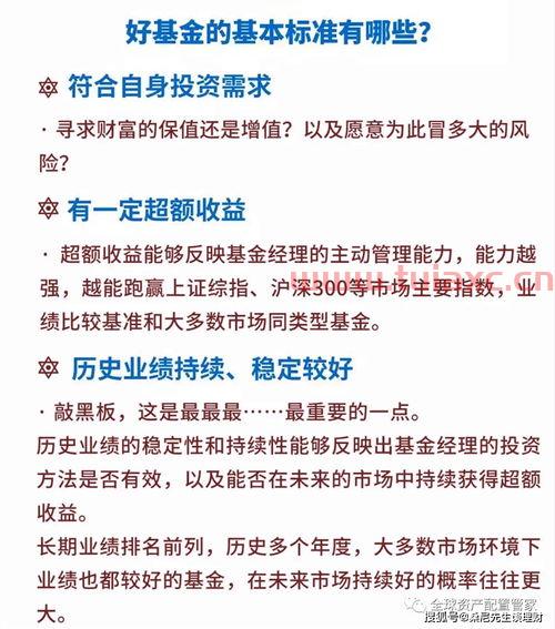 最火的基金经理口诀