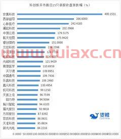 日本第一大券商是哪家券商