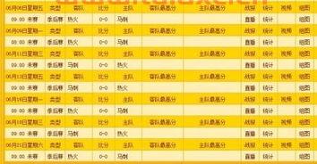 nba总决赛2022赛程