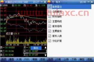 手机下载股票软件哪个好