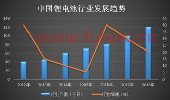 天齐锂业股票股吧