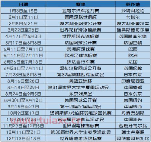 2021年欧洲杯积分榜球探体育