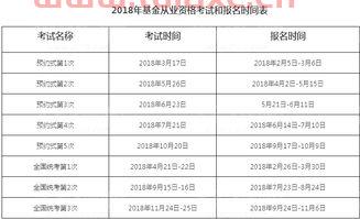 基金从业官网报名截止时间是几月