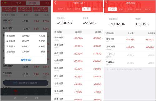 证券账户不能打新债