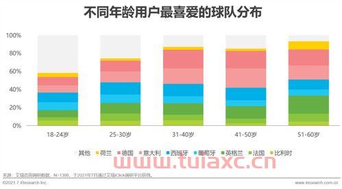 2021欧洲杯粤语解说直播