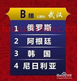 2019男篮世界杯赛程表