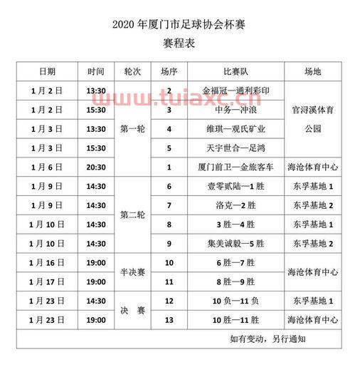 2020年足球世界杯赛程表