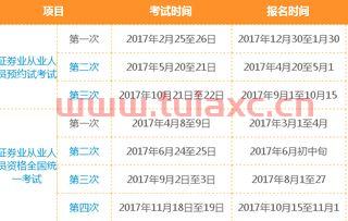 证券考试时间几点