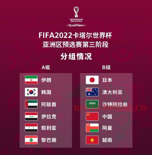 2022年世界杯预选赛中国队赛程积分