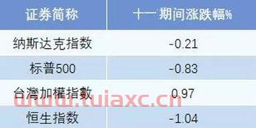 中国十大证券公司排名海通股份