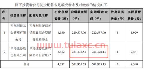 证券账户是基金账户吗