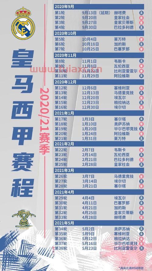 2021年欧冠赛程表中国
