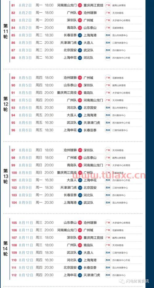 中超二阶段赛程对阵队