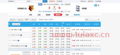 2021欧洲杯16强对战表
