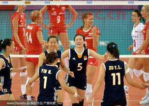 2013世界女排大奖赛
