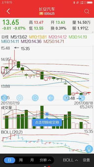长安汽车股票会涨到50吗（长安汽车股票有望冲50吗） 第1张