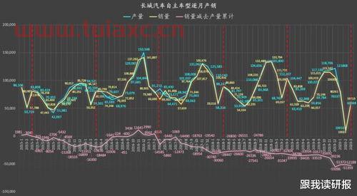 长安汽车股票什么时候涨停（长安汽车股票涨几点） 第1张