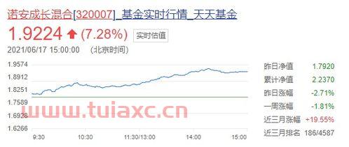 正丹转债吧（正丹转债上市能赚多少） 第1张