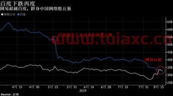 今日美股最新消息股票（今日美国股股票最新行情） 第1张