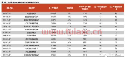 光大证券股票港股（光大证券股票港股分红） 第1张