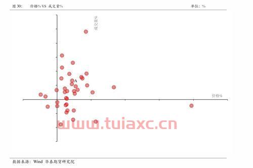新能源汽车股票前十名（新能源汽车龙头股排名前十） 第1张