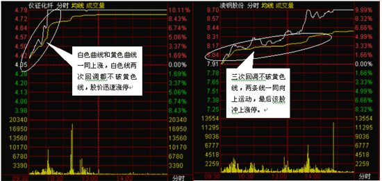 粮食股十大龙头股票有哪些（粮食股最大龙头） 第1张