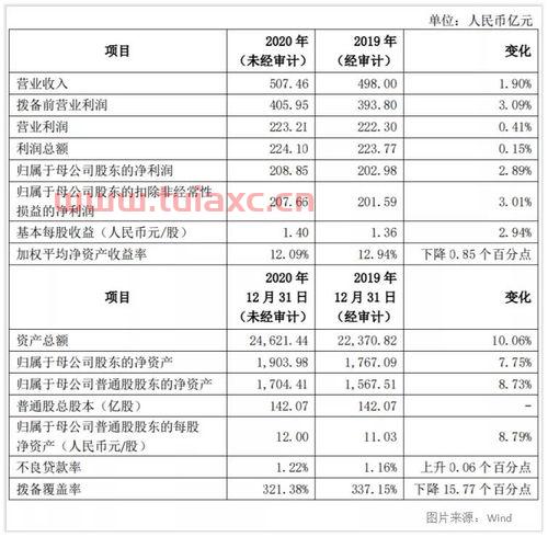 上海银行转债中签号（上银转债783229中签号） 第1张