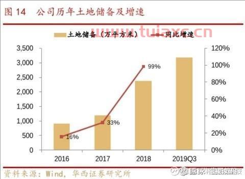 茅台酒股票走势分析最新（茅台酒股市走势） 第1张