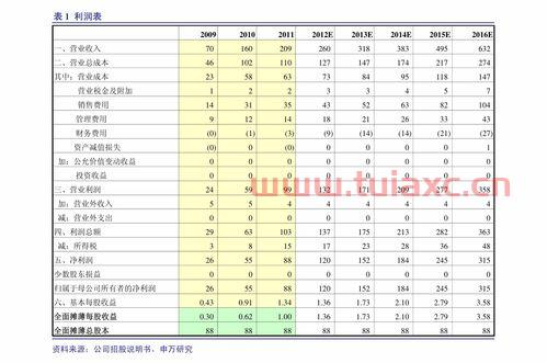 最新长江铝锭价格有色（长江有色 长江铝锭今日价格） 第1张