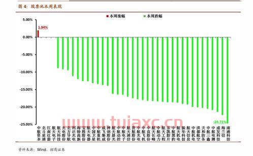 海南92号汽油价格最新价格（海南92号汽油价格最新价格表） 第1张