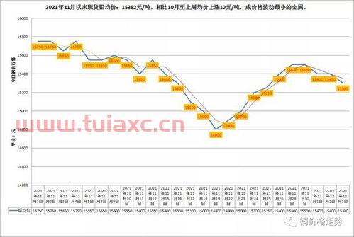 长江有色金属网铜价格行情7月20日（长江有色金属网7月份铜价） 第1张