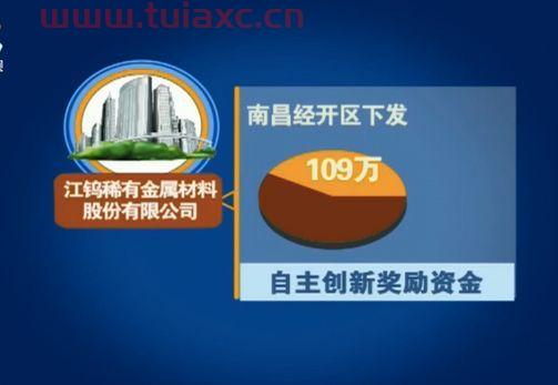 江西江钨硬质合金招聘职位（江西江钨稀有金属新材料有限公司招聘） 第1张