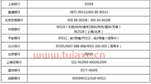 建设银行人工客服电话是多少号码（建设银行电话人工服务电话号码是多少） 第1张