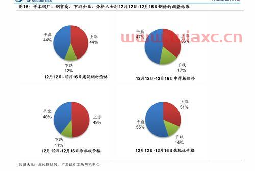 上海有色金属网锑价格走势图（上海有色金属网价格网锑价） 第1张