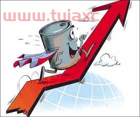 今天美国油价如何了（美国目前油价） 第1张