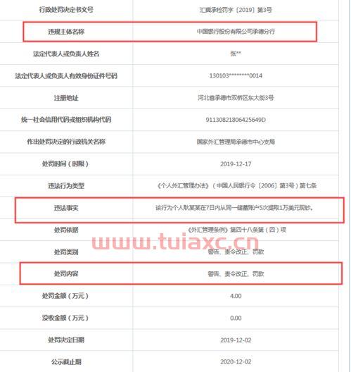 中国银行外汇卖出价是取哪个汇率（中国人民银行外汇买入价） 第1张