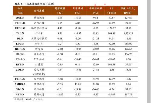 常州今日92号汽油价格查询表（常州今日92号汽油价格查询表图片） 第1张
