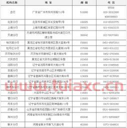 东莞建设银行电话号码多少（东莞建设银行电话号码多少号） 第1张