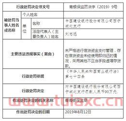 青海西宁建设银行贷款中心电话号码是多少（青海省西宁市建设银行电话） 第1张