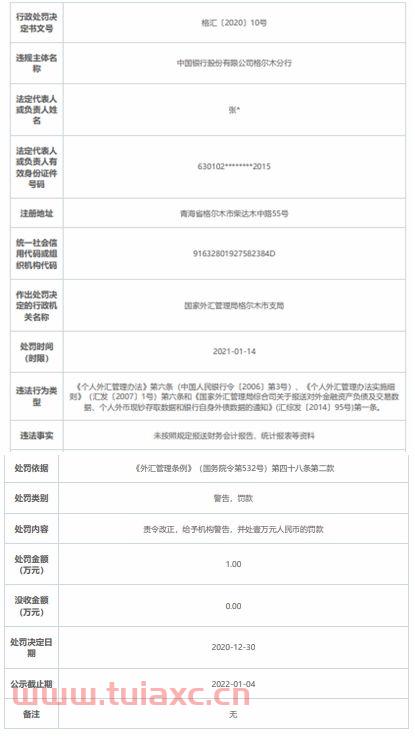 中国银行2021年9月20日汇率（中国银行2021年10月1日汇率） 第1张