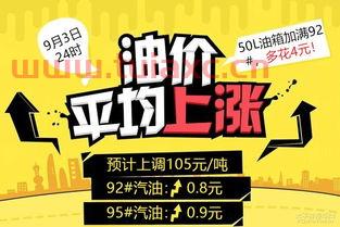 2021年8月油价调价（2021年8月油价价格表） 第1张