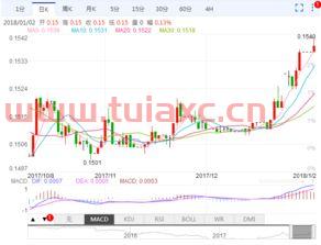 美元兑人民币银行牌价（人民币兑美元8大银行今日最新牌价） 第1张